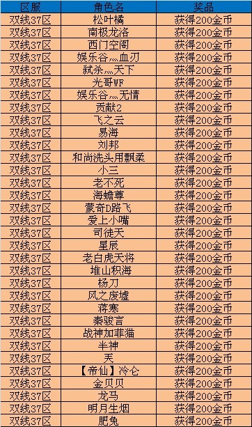点将招募.jpg