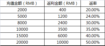 QQͼƬ20161212111234.png